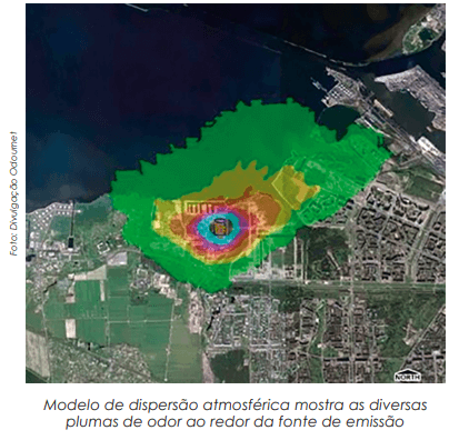 Medição de odores nas indústrias e seu impacto na vizinhança ajuda avaliar melhores soluções de controle 